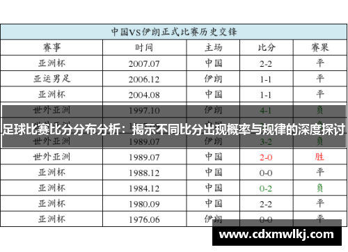 足球比赛比分分布分析：揭示不同比分出现概率与规律的深度探讨